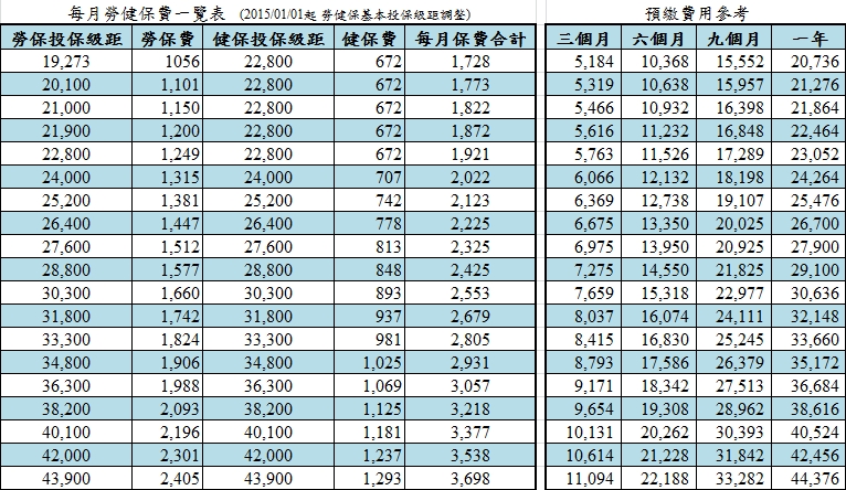 11 september 2001 forex
